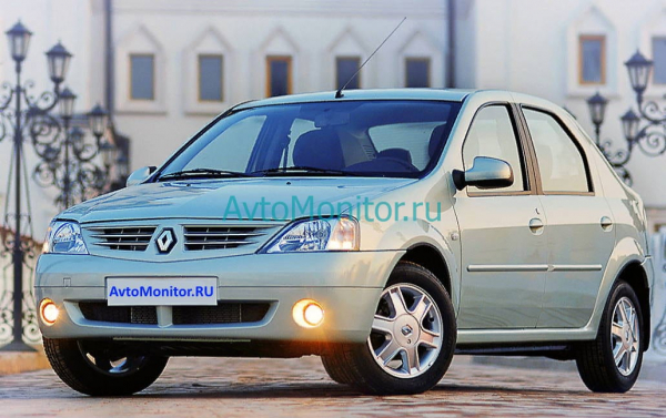 Предохранители и реле Renault Logan 1