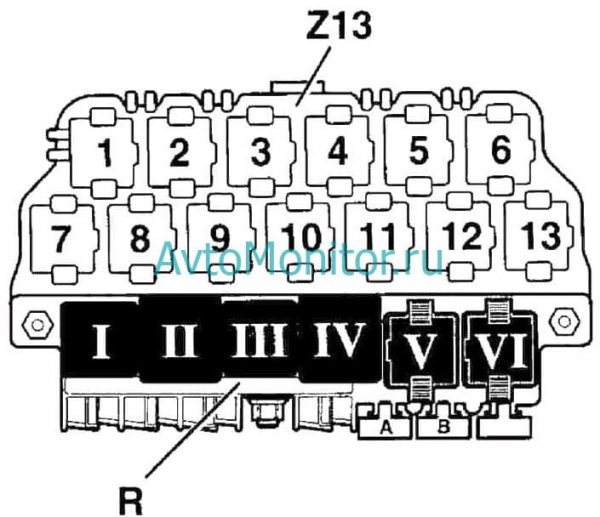 Предохранители для Volkswagen Passat B5
