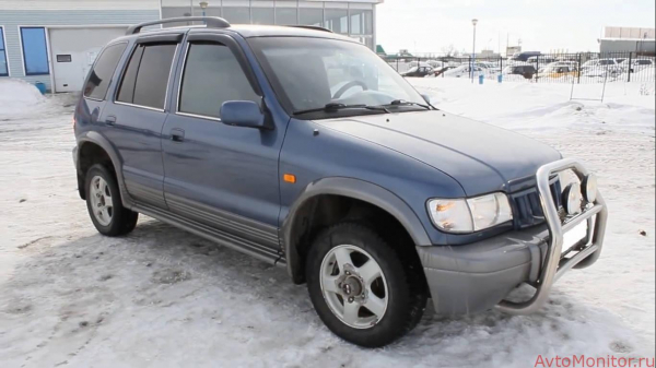 Предохранители Kia Sportage 1 (1993-2006)