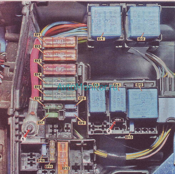 Предохранители и реле в Renault Logan 2