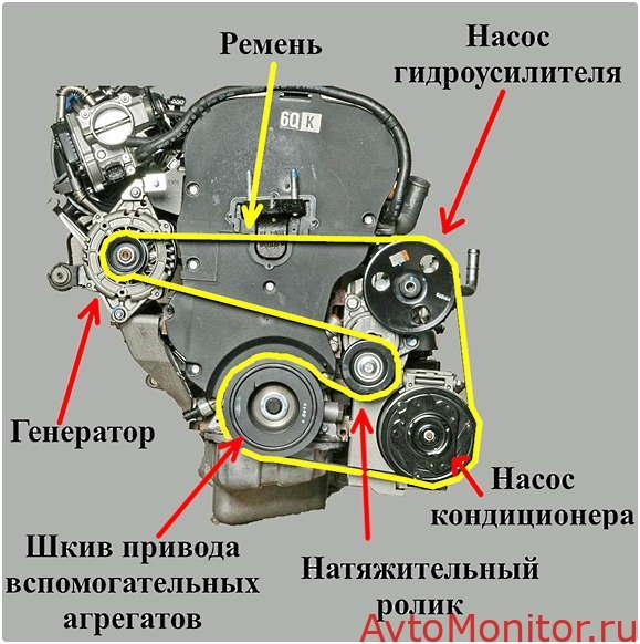 Ремень и шкив генератора для Chevrolet Lacetti.