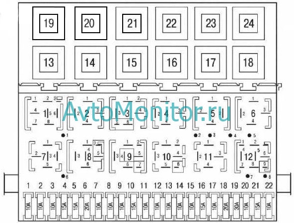 Предохранители для Volkswagen Passat B3 и B4