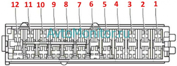 Предохранители для Volkswagen Passat B6