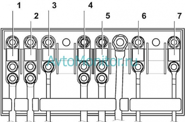 Предохранители для Volkswagen Golf V