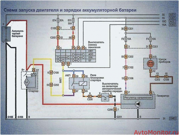 Генератор переменного тока Chevrolet Lacetti