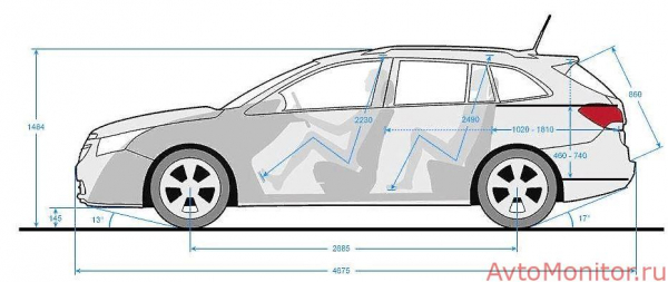 Chevrolet Cruze универсал