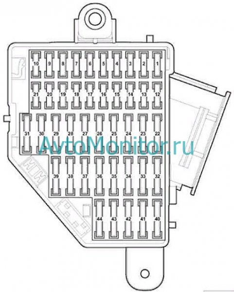 Предохранители для Volkswagen Passat B6