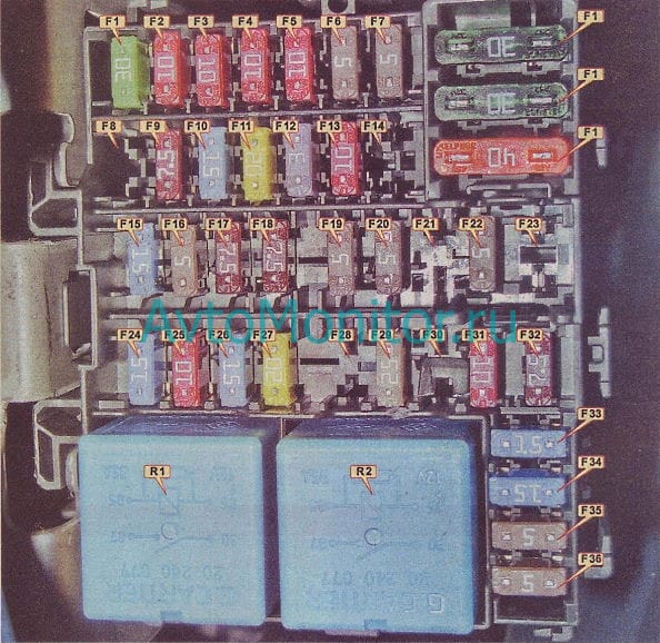 Предохранители и реле в Renault Logan 2
