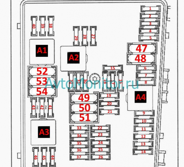 Предохранители для Volkswagen Passat B6
